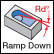 Rampdown