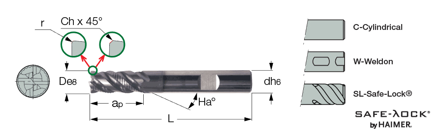 ‎EFSI-B44 1.0-2.00C1.0 IC900