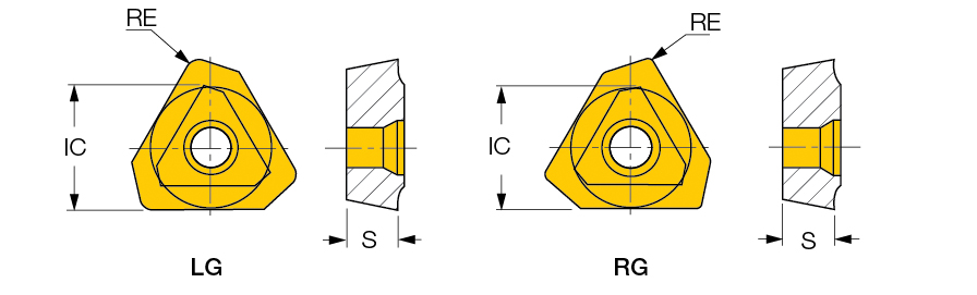 TPMX 280716R-DT IC520