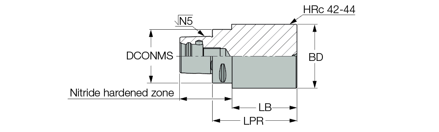 C3 B4340 032090