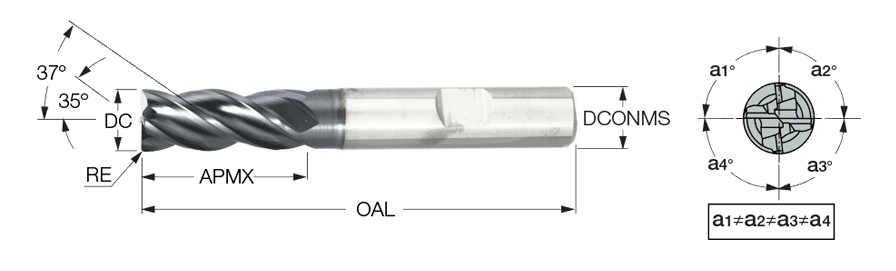 ‎ECI-H4R 625-1.25C03CF-3.5 IC900