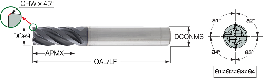 ‎ECI-H4M 125-250C125CFE1.5 IC900