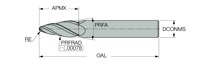 ‎EOBI-R.06R3.5A87/7-4C312 IC902