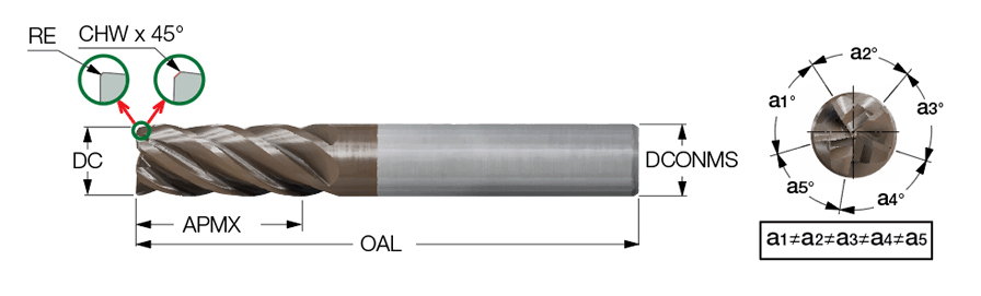 ‎ECYI-S5 625-1.25C625CFS4 IC608