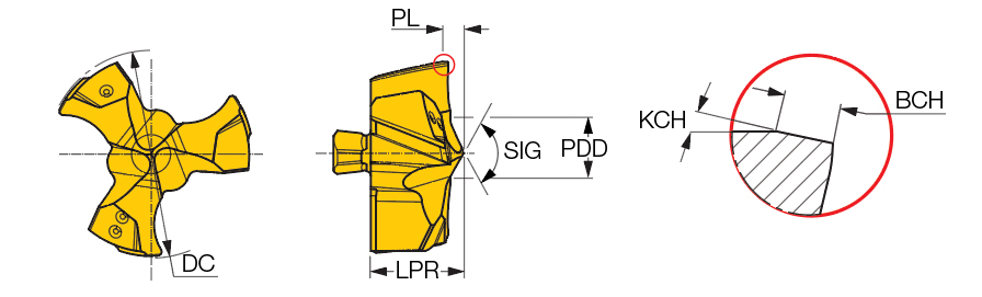 F3P 0614-IQ IC908