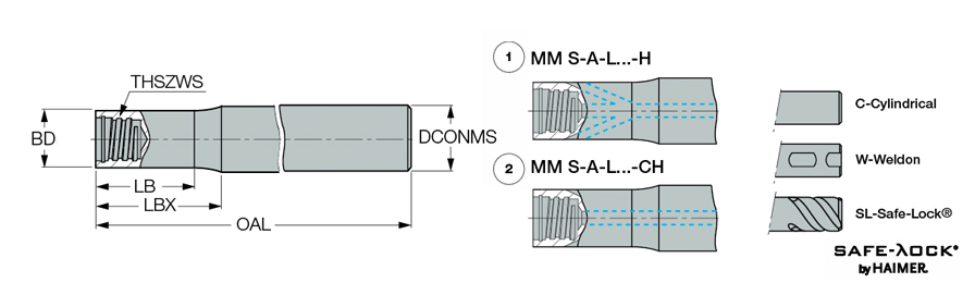 MM S-A-L130-C16-T10-W-H