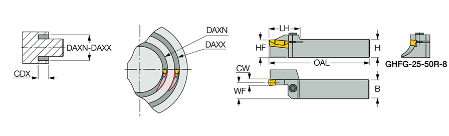 ‎GHFG 32-63R-8