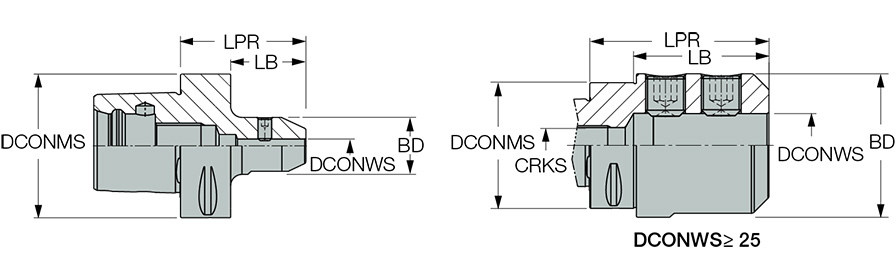 C8 EM32X95