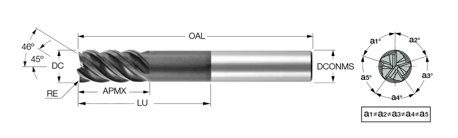 ‎EC-H5M 06-10/25C06CFR.1 IC900