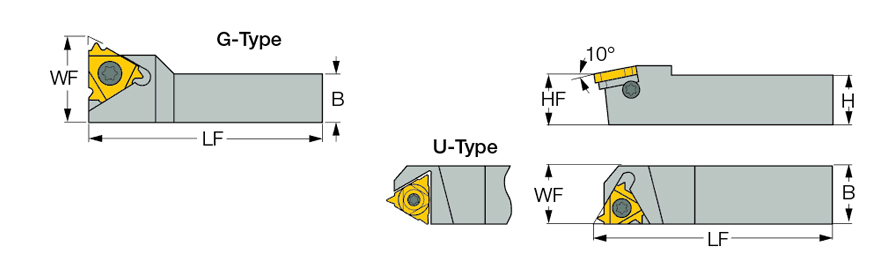 SER 3232 P22