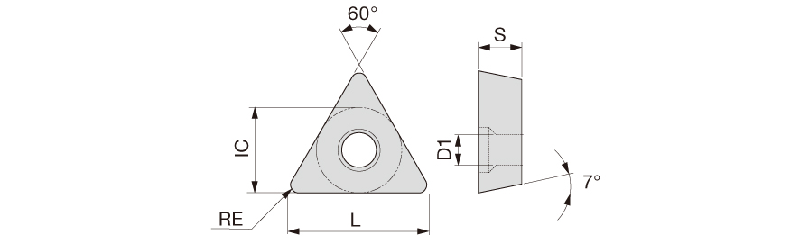 TCMT 21.50.5 PS T6215