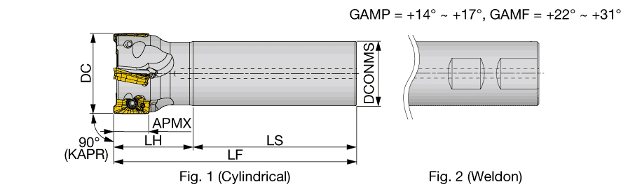 EPO18R032M32.0-02L